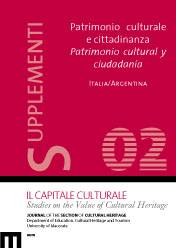 					Visualizza Supplementi (2/2015): Patrimonio culturale e cittadinanza/Patrimonio cultural y ciudadanía: Italia/Argentina
				